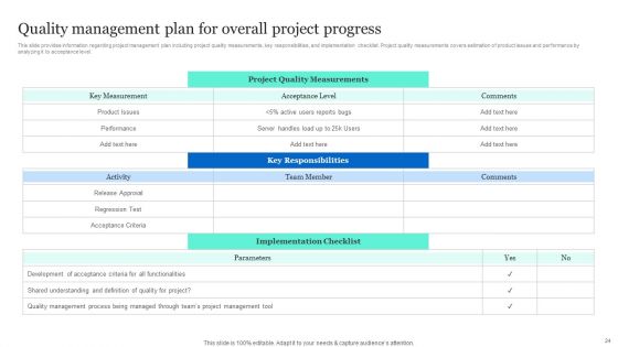 Project Excellence Playbook For Executives Ppt PowerPoint Presentation Complete Deck With Slides