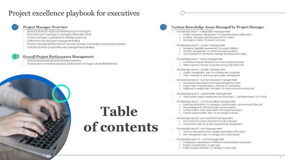 Project Excellence Playbook For Executives Ppt PowerPoint Presentation Complete Deck With Slides