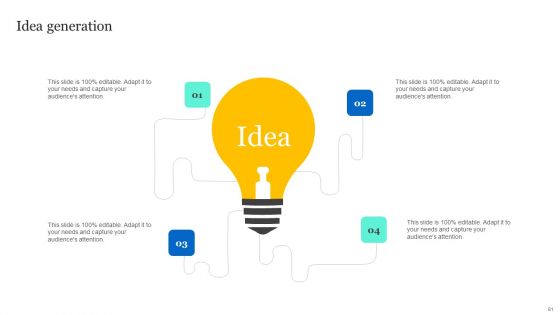 Project Excellence Playbook For Executives Ppt PowerPoint Presentation Complete Deck With Slides