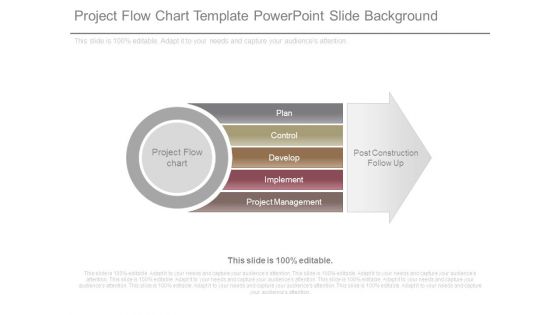Project Flow Chart Template Powerpoint Slide Background Project Flow Chart Template Powerpoint Slide Background
