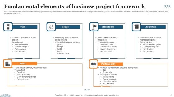 Project Framework Ppt PowerPoint Presentation Complete Deck With Slides