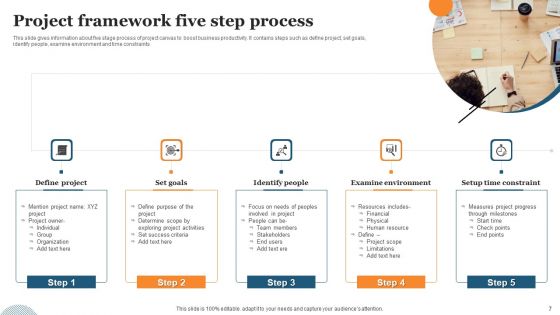Project Framework Ppt PowerPoint Presentation Complete Deck With Slides