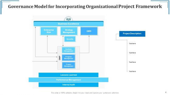 Project Framework Team Culture Ppt PowerPoint Presentation Complete Deck With Slides