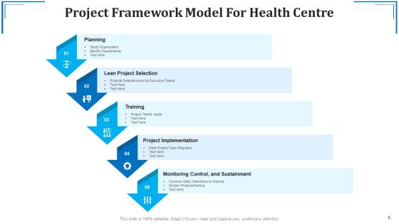 Project Framework Team Culture Ppt PowerPoint Presentation Complete Deck With Slides