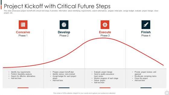 Project Future Steps Ppt PowerPoint Presentation Complete With Slides