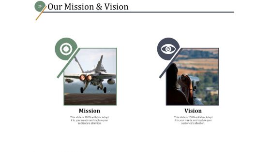 Project Gain Ppt PowerPoint Presentation Complete Deck With Slides