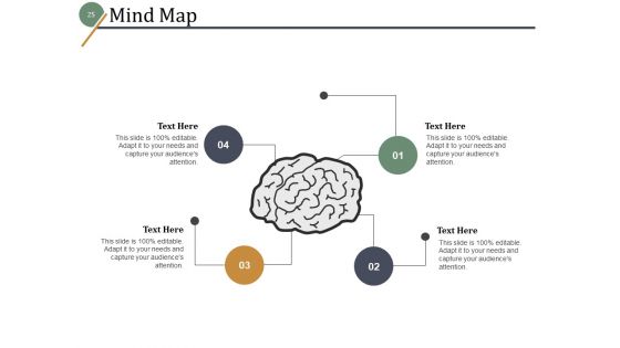 Project Gain Ppt PowerPoint Presentation Complete Deck With Slides