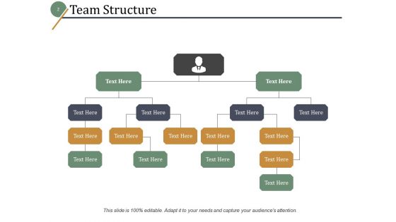 Project Gain Ppt PowerPoint Presentation Complete Deck With Slides