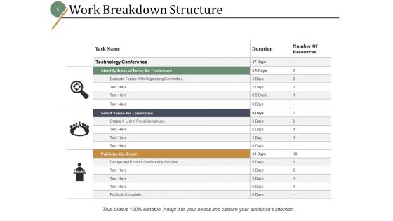 Project Gain Ppt PowerPoint Presentation Complete Deck With Slides