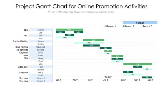 Project Gantt Chart For Online Promotion Activities Graphics PDF
