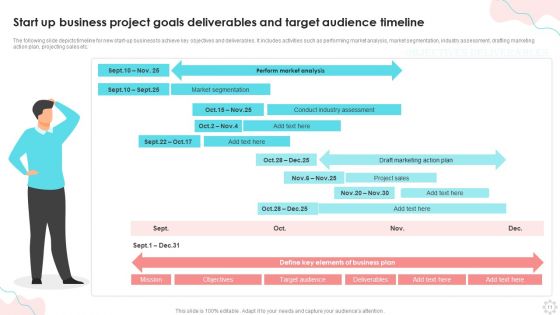 Project Goals Deliverables And Target Ppt PowerPoint Presentation Complete Deck With Slides