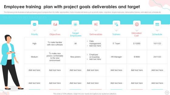 Project Goals Deliverables And Target Ppt PowerPoint Presentation Complete Deck With Slides