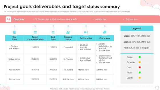 Project Goals Deliverables And Target Status Summary Ppt PowerPoint Presentation Summary Inspiration PDF