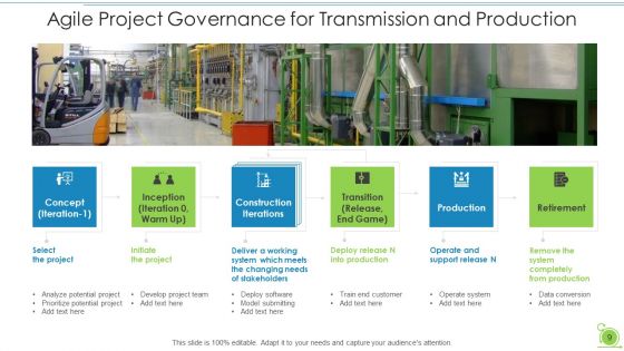 Project Governance For Agile Evaluation Process Ppt PowerPoint Presentation Complete Deck With Slides