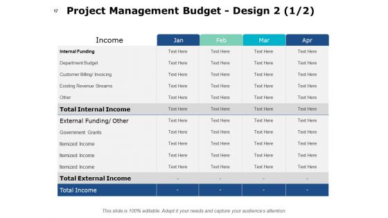 Project Governance Framework Ppt PowerPoint Presentation Complete Deck With Slides
