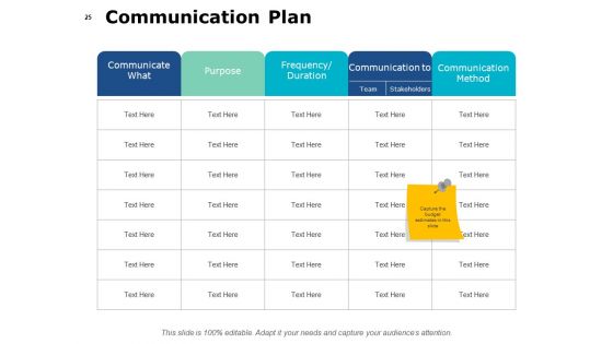 Project Governance Framework Ppt PowerPoint Presentation Complete Deck With Slides