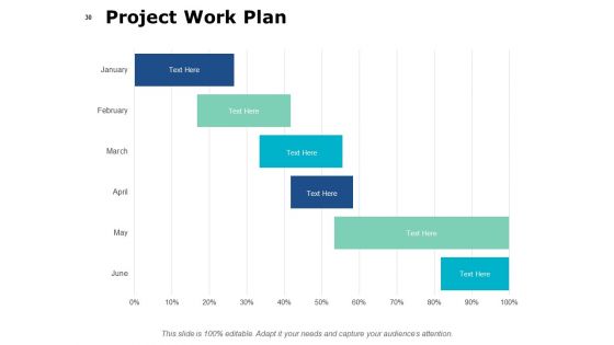 Project Governance Framework Ppt PowerPoint Presentation Complete Deck With Slides