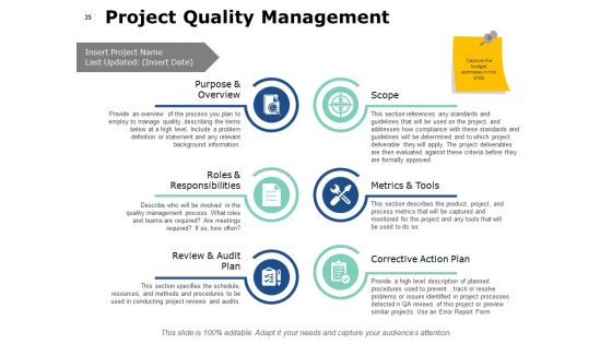 Project Governance Framework Ppt PowerPoint Presentation Complete Deck With Slides
