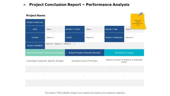 Project Governance Framework Ppt PowerPoint Presentation Complete Deck With Slides
