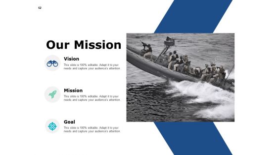 Project Governance Framework Ppt PowerPoint Presentation Complete Deck With Slides