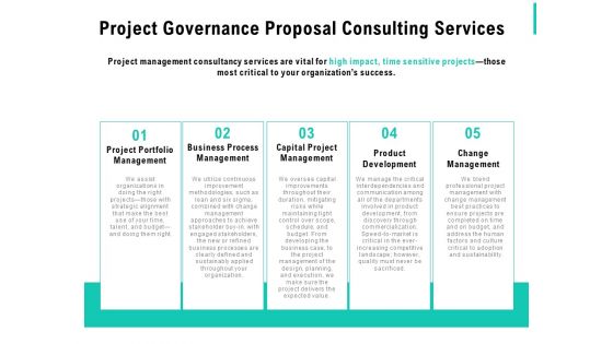 Project Governance Proposal Consulting Services Ppt PowerPoint Presentation File Graphics Tutorials