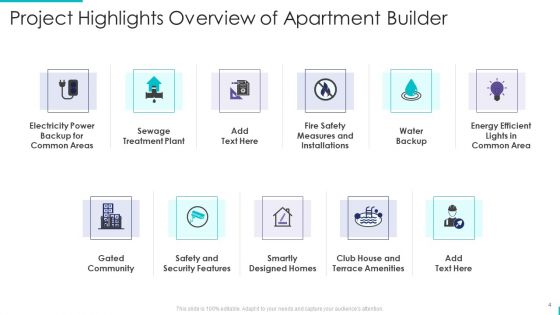 Project Highlights Overview Ppt PowerPoint Presentation Complete Deck With Slides