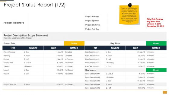 Project Ideation And Administration Project Status Report Due Ppt Professional Styles PDF Project Ideation And Administration Project Status Report Due Ppt Professional Styles PDF