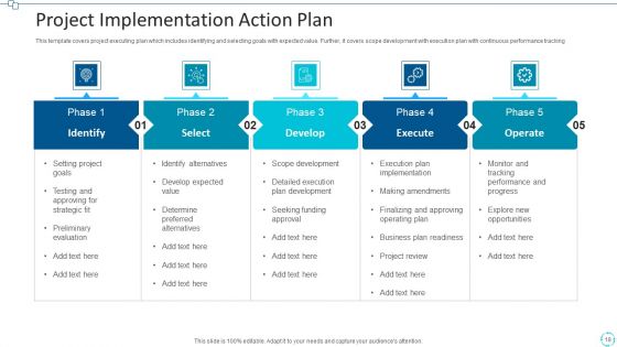 Project Implementation Action Plan Execution Ppt PowerPoint Presentation Complete Deck With Slides
