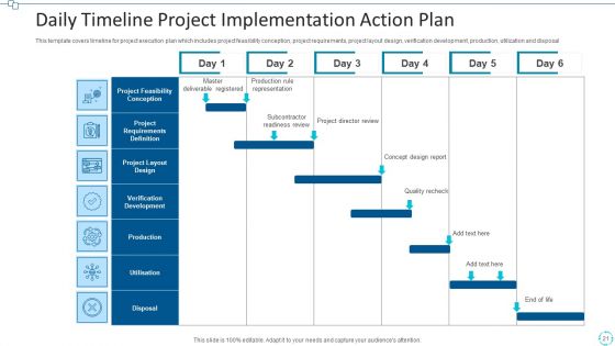 Project Implementation Action Plan Execution Ppt PowerPoint Presentation Complete Deck With Slides