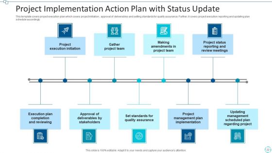 Project Implementation Action Plan Execution Ppt PowerPoint Presentation Complete Deck With Slides