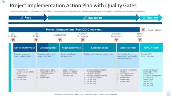 Project Implementation Action Plan Execution Ppt PowerPoint Presentation Complete Deck With Slides
