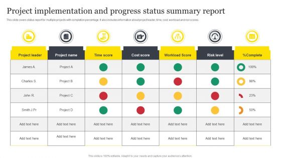 Project Implementation And Progress Status Summary Report Graphics PDF Project Implementation And Progress Status Summary Report Graphics PDF
