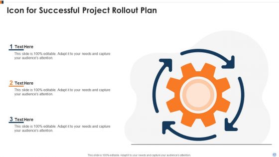 Project Implementation Plan Ppt PowerPoint Presentation Complete Deck With Slides