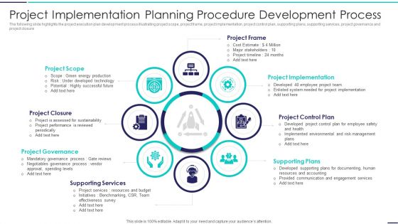 Project Implementation Planning Procedure Development Process Rules PDF Project Implementation Planning Procedure Development Process Rules PDF