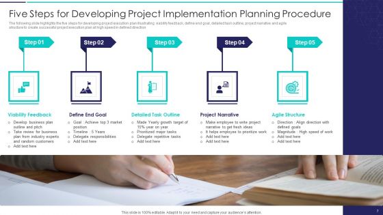 Project Implementation Planning Procedure Ppt PowerPoint Presentation Complete With Slides