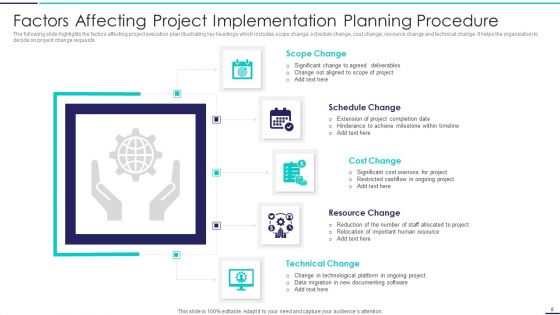 Project Implementation Planning Procedure Ppt PowerPoint Presentation Complete With Slides