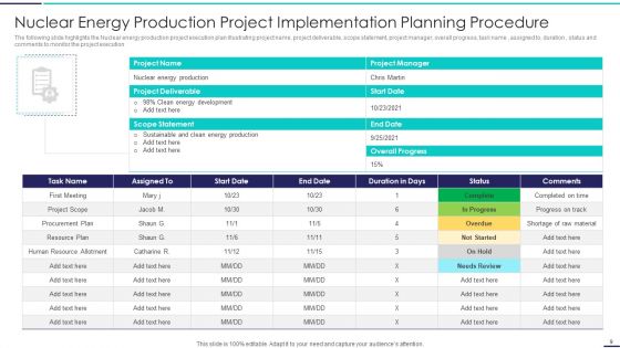 Project Implementation Planning Procedure Ppt PowerPoint Presentation Complete With Slides