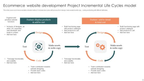 Project Incremental Life Cycles Ppt PowerPoint Presentation Complete Deck With Slides