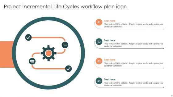 Project Incremental Life Cycles Ppt PowerPoint Presentation Complete Deck With Slides