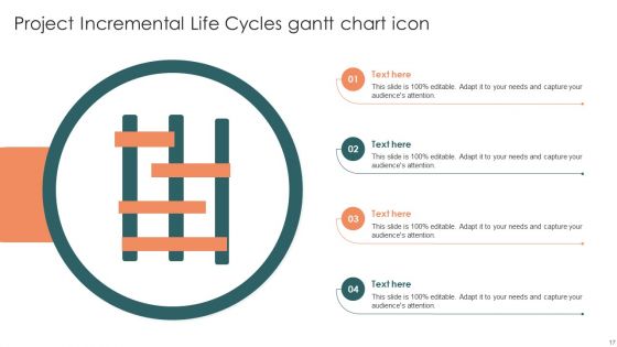 Project Incremental Life Cycles Ppt PowerPoint Presentation Complete Deck With Slides