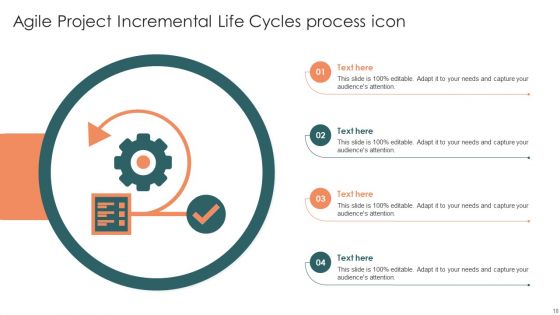 Project Incremental Life Cycles Ppt PowerPoint Presentation Complete Deck With Slides