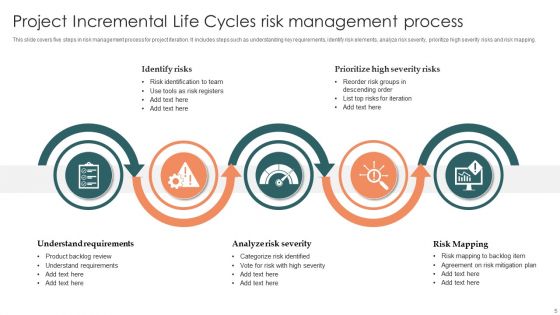 Project Incremental Life Cycles Ppt PowerPoint Presentation Complete Deck With Slides