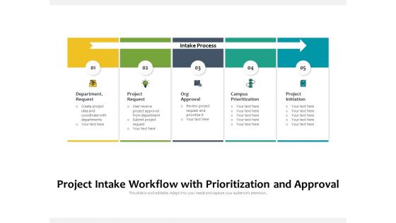 Project Intake Workflow With Prioritization And Approval Ppt PowerPoint Presentation File Show PDF