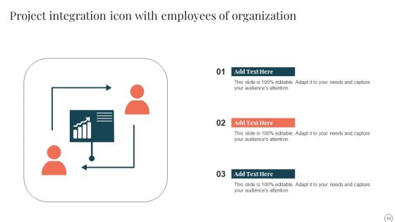 Project Integration Ppt PowerPoint Presentation Complete Deck With Slides