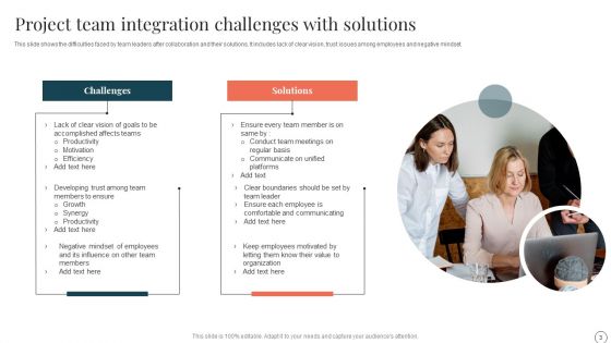 Project Integration Ppt PowerPoint Presentation Complete Deck With Slides
