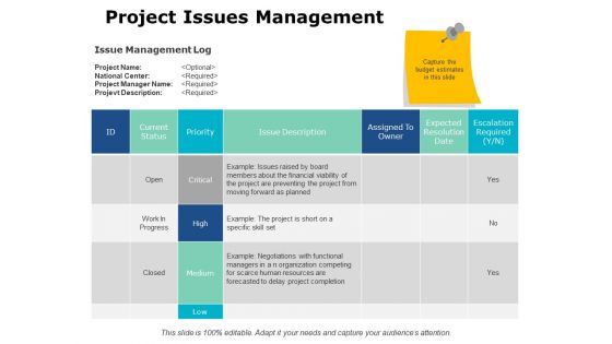Project Issues Management Ppt PowerPoint Presentation Icon Layouts
