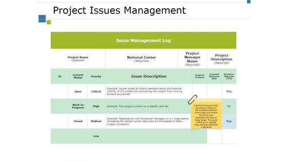 Project Issues Management Ppt PowerPoint Presentation Summary Portfolio Project Issues Management Ppt PowerPoint Presentation Summary Portfolio