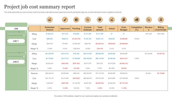 Project Job Cost Summary Report Icons PDF
