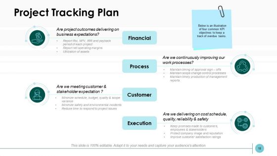 Project Kickoff Meeting Agenda Ppt PowerPoint Presentation Complete Deck With Slides