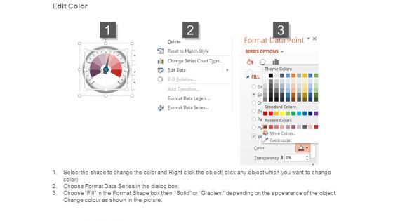 Project Kpis Dashboard Diagram Powerpoint Themes
